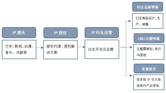 吃土也要抽盲盒？年轻人为何被“蛊惑”