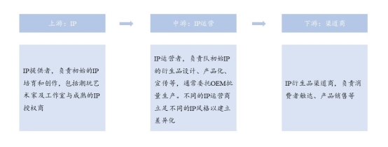 吃土也要抽盲盒？年轻人为何被“蛊惑”