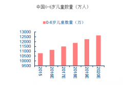 AR技术能否成为实体玩具的救命稻草?