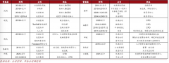 水滴即将IPO？资本市场将重估价值，或成百亿美元营收巨头