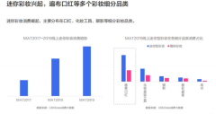 没有了低价，薇娅、李佳琦靠什么留住用户