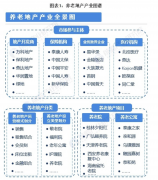 这一届80后，再过19年就要考虑养老了