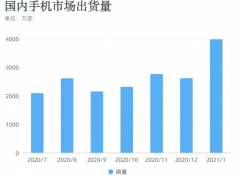 中国“芯痛”终极十问：我们能造原子弹，却造不出一枚小芯片？