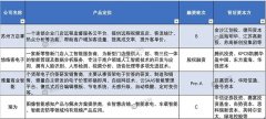 被“错用”的人脸识别