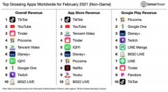 小米暂时“逃过”禁令，华为、TikTok还要熬多久？