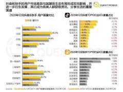 腾讯字节暗战游戏直播